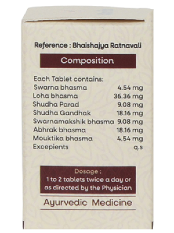 Amrita Shwas Chintamani Ras