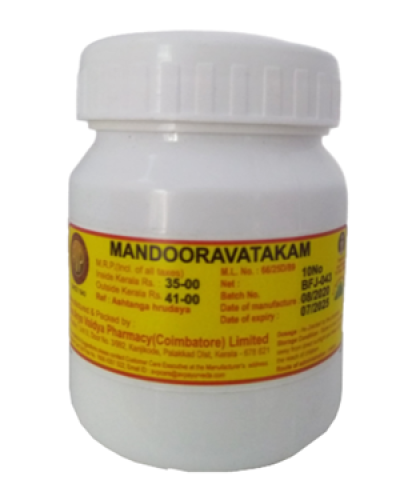 AVP Mandooravatakam Gulika