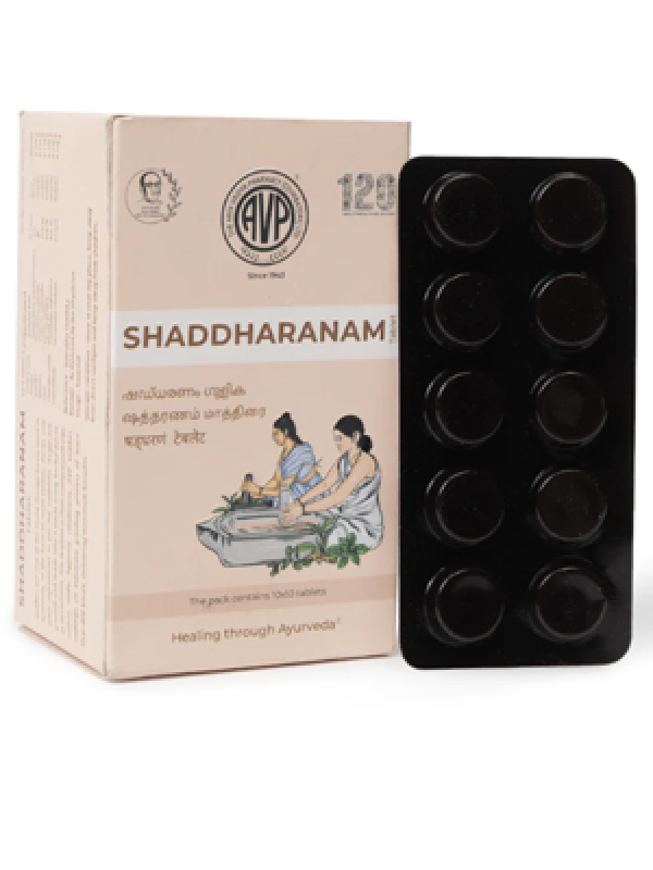 AVP Shaddharanam Gulika