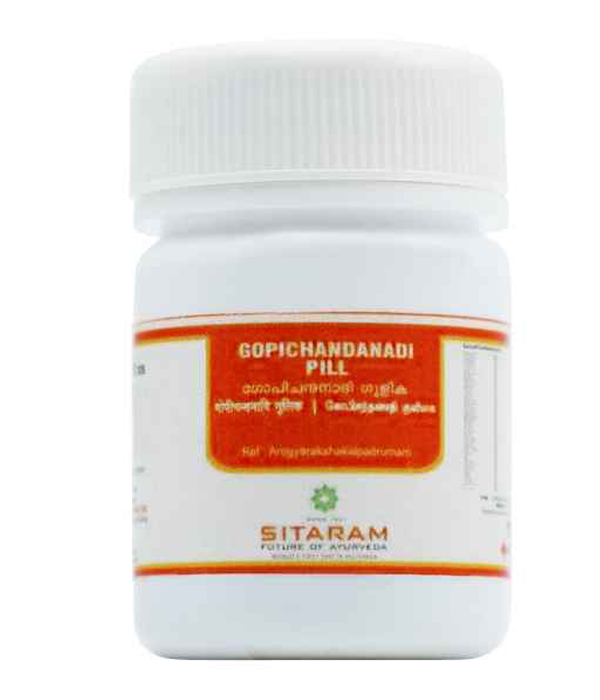 Sitaram Gopichandanadi Gulika