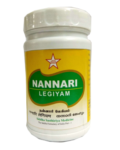 SKM Nannari Legiyam